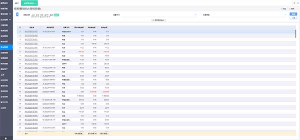 张家口用友软件以U9 Cloud合规排产，助制造老板