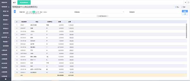 集团老板如何借张家口用友财务云管好资金提效益？